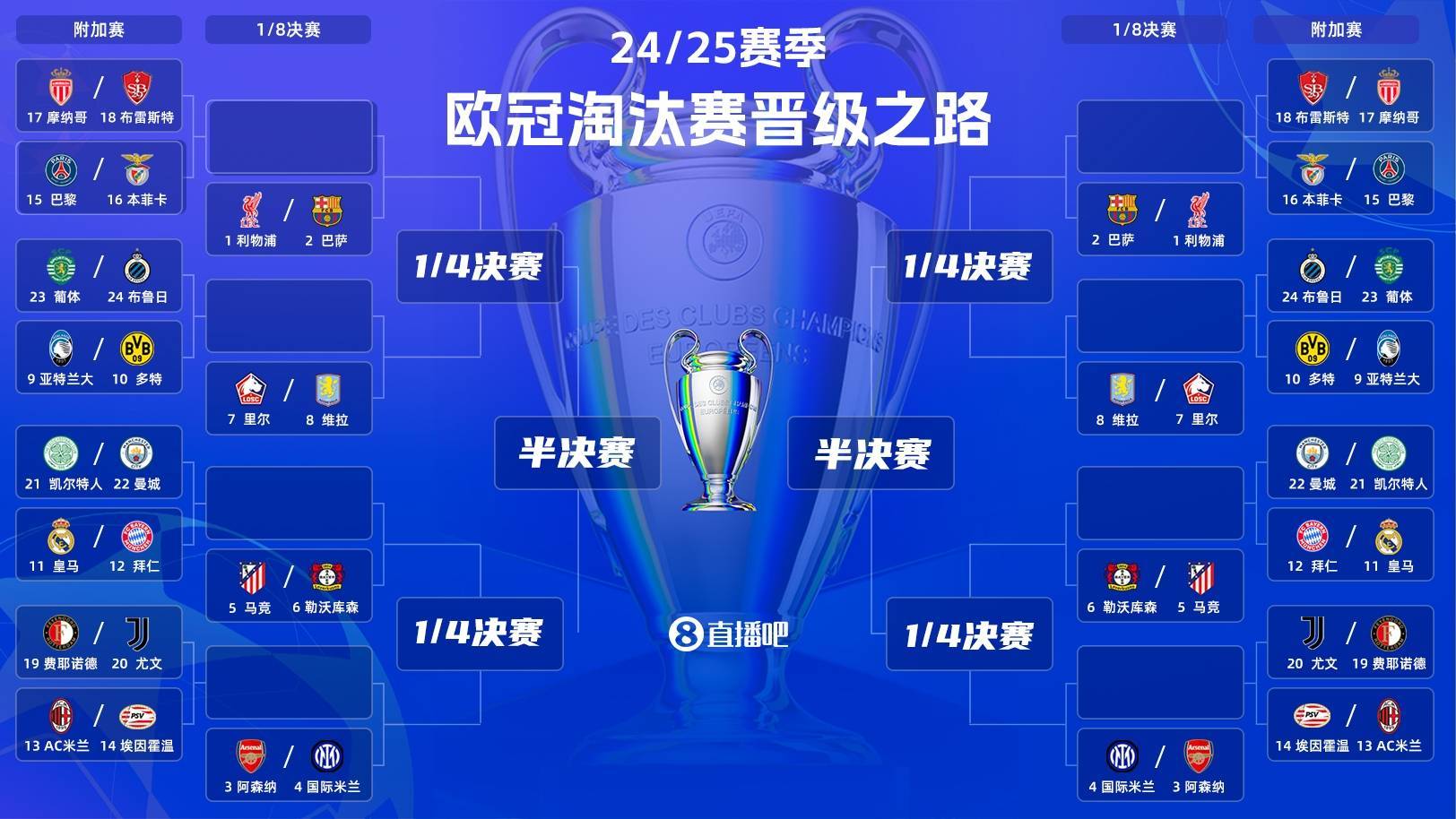 关于瑞典马德里战记测试球队实力前景欧预赛在即的信息