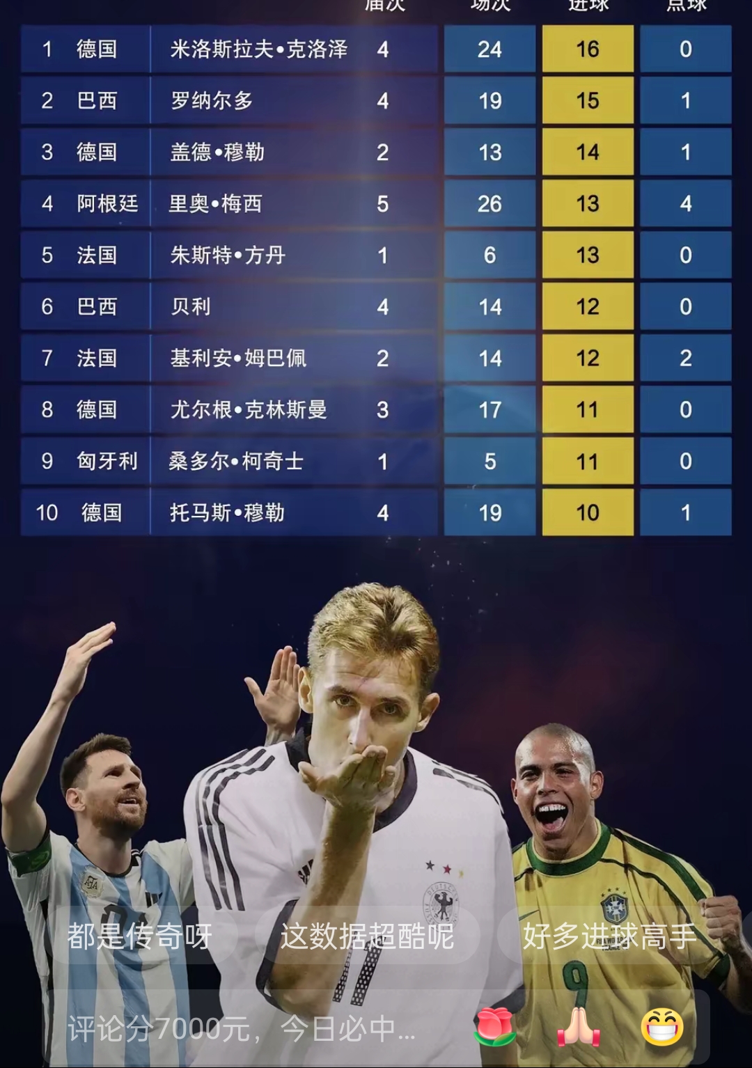 斯洛伐克队在欧预赛中成绩稳中有升，冲击前十