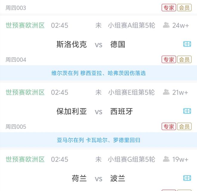 斯洛伐克队在欧预赛中成绩稳中有升，冲击前十