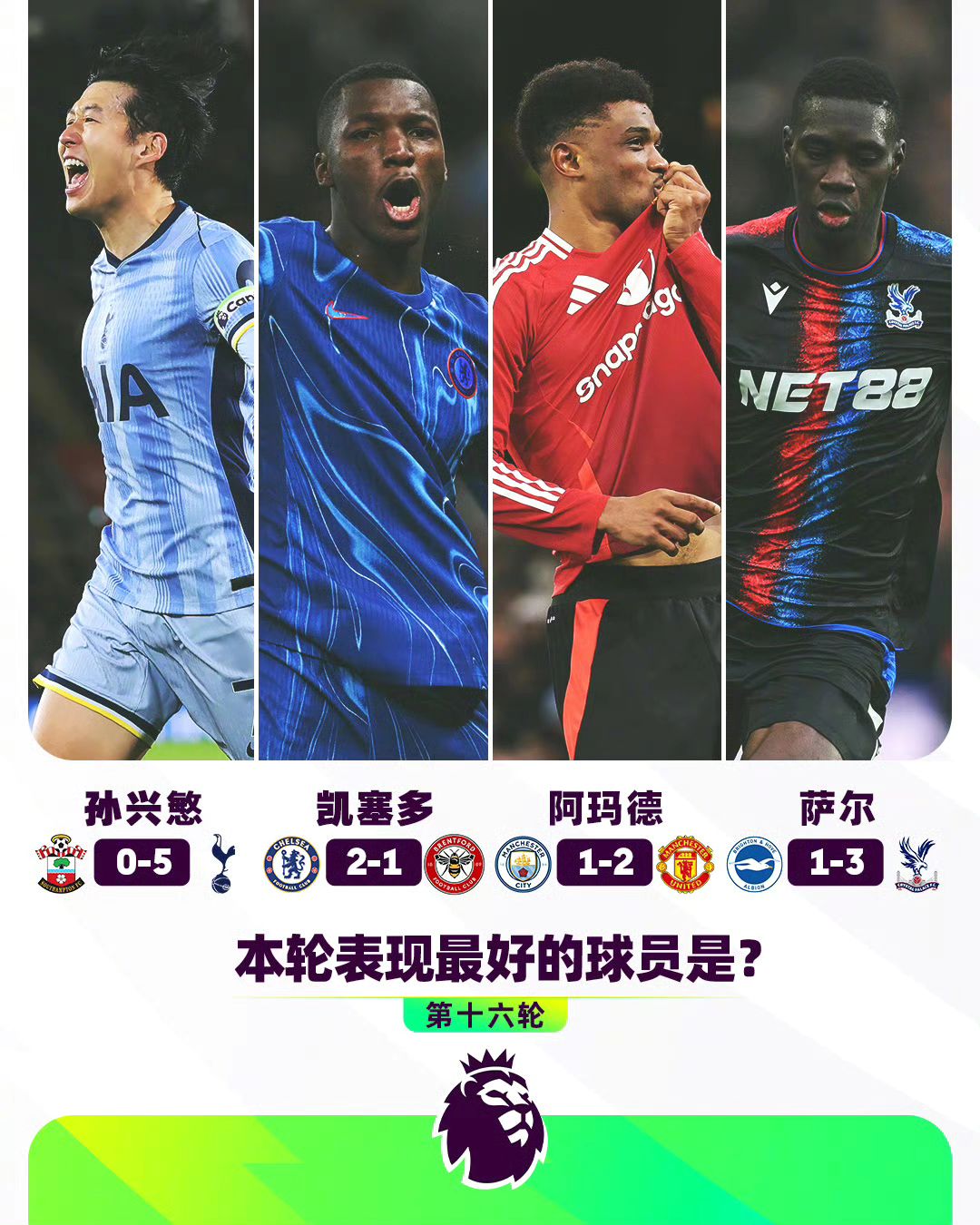 球员的实力逐渐显露，在场上展现出耀眼光芒的简单介绍