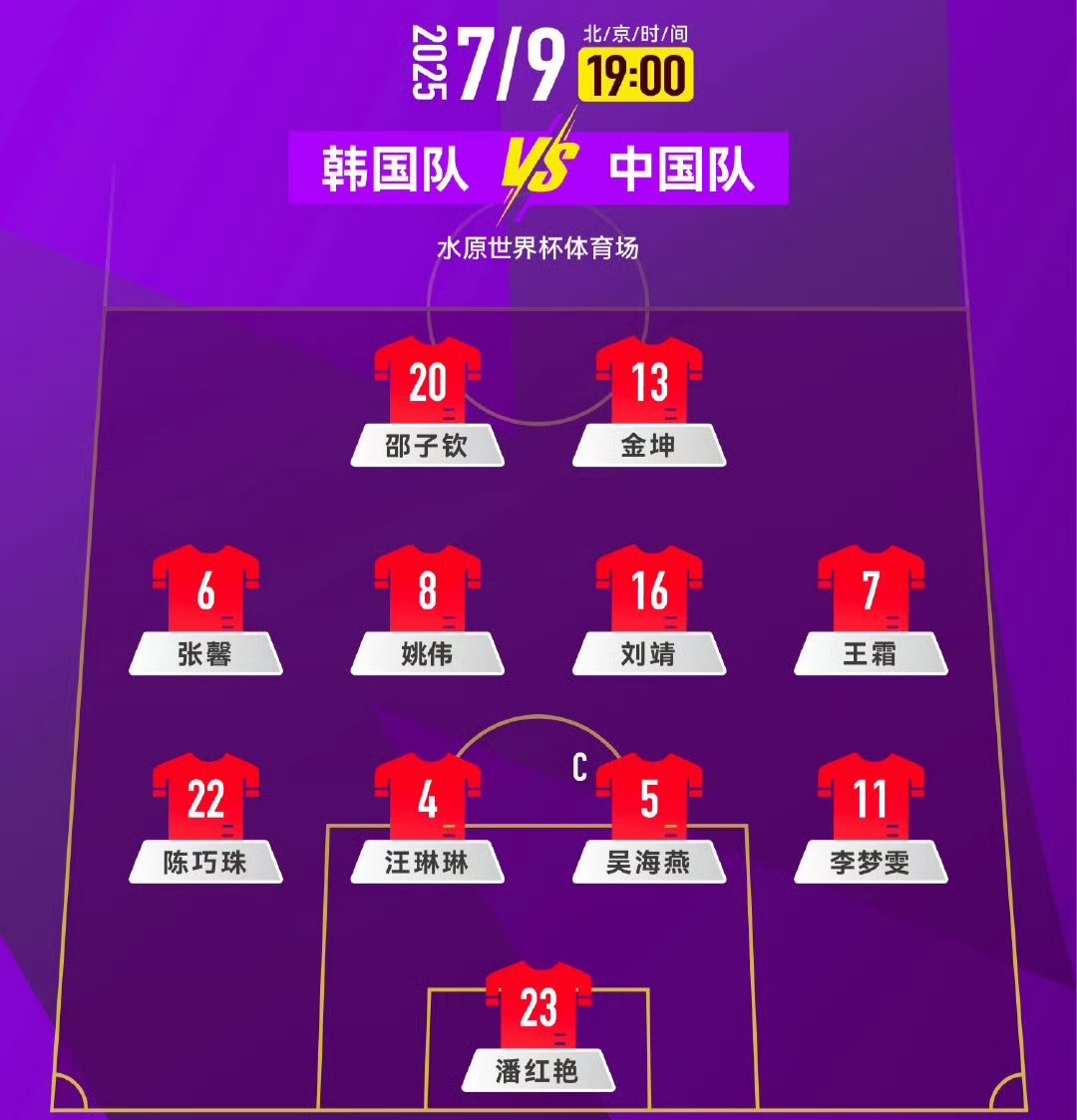 战胜强力对手，国内女足队跻身世界前列