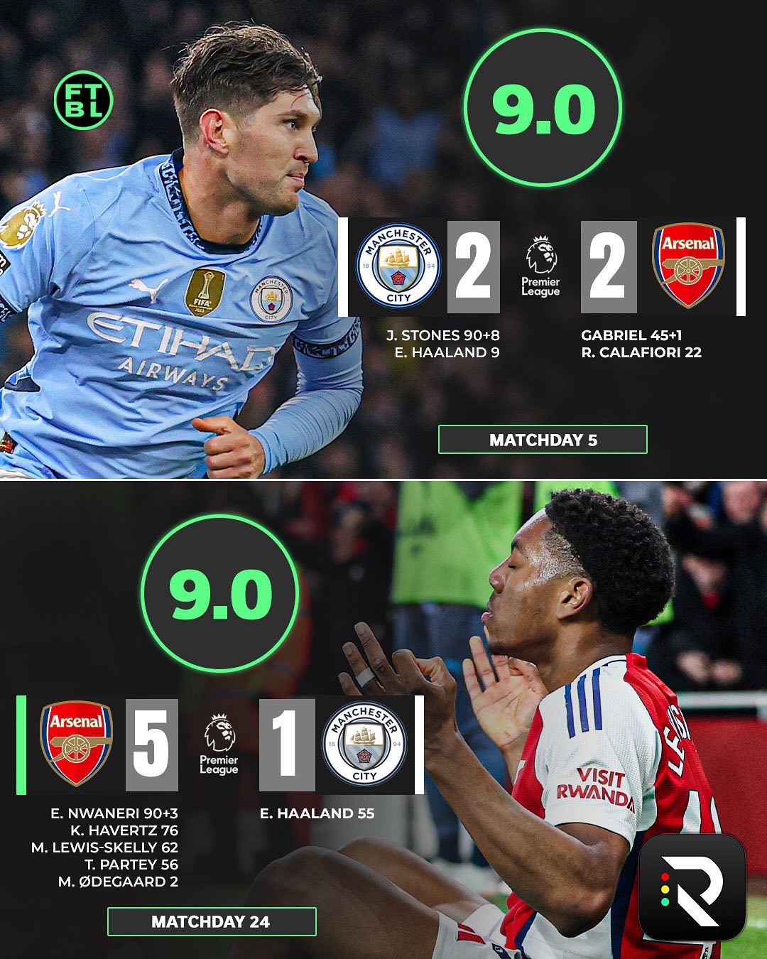 包含曼城主场大胜，稳固积分榜领先优势的词条