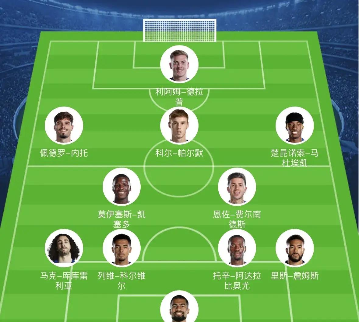 包含曼城主场大胜，稳固积分榜领先优势的词条